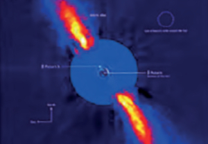 Beta Pictoris : Planètes, exocomètes, et résonances